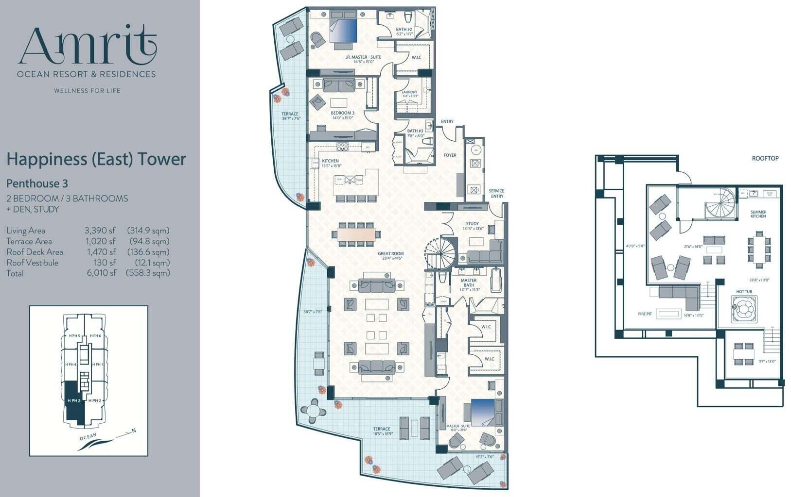 3100 N Ocean #H-PH3, Riviera Beach FL 33404