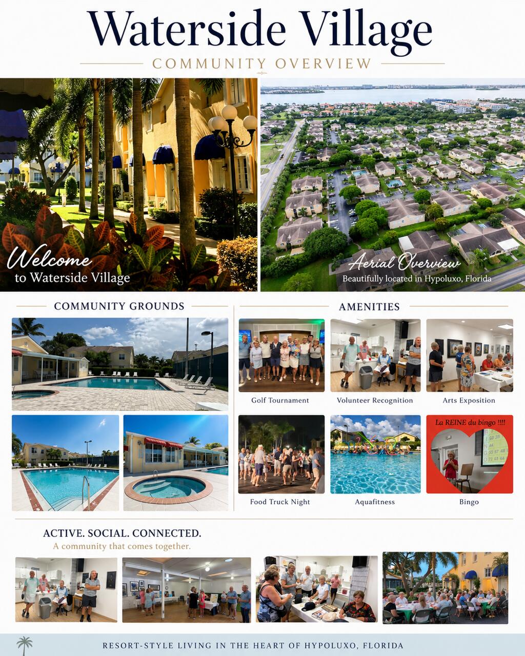 125 WATERSIDE #125, Hypoluxo FL 33462