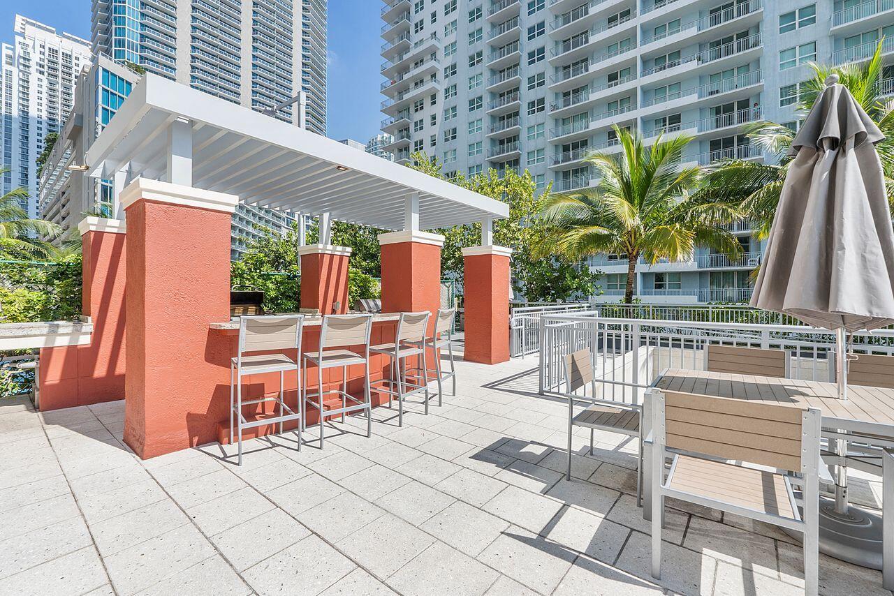 1155 BRICKELL BAY #2802, Miami FL 33131