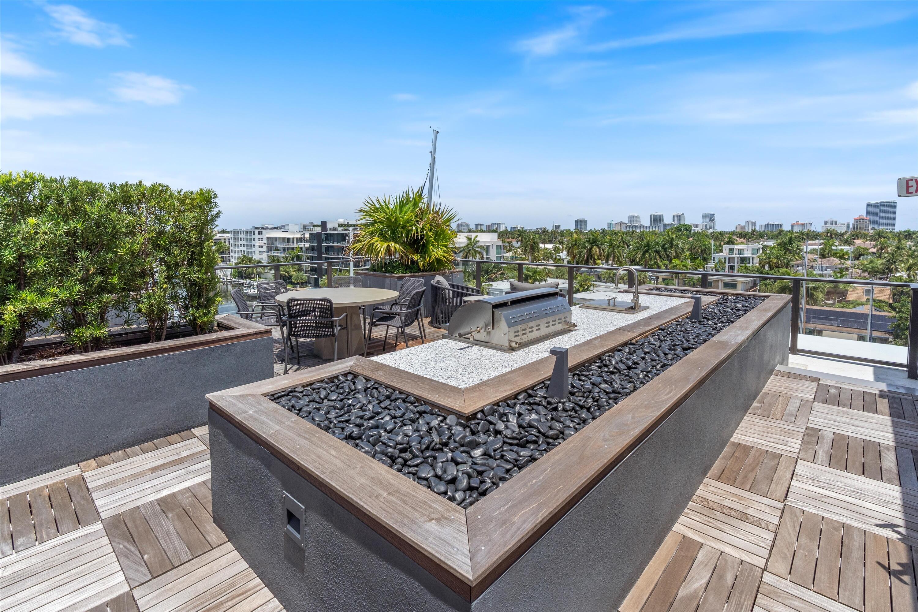 124 HENDRICKS #PH401, Fort Lauderdale FL 33301