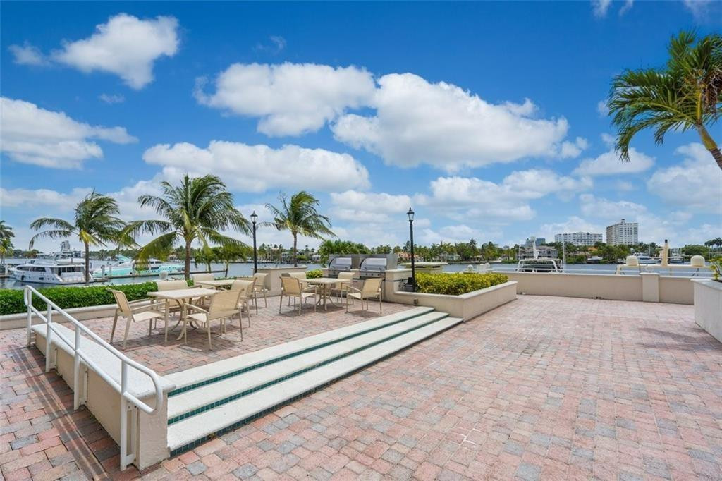 1 Las Olas #PH3, Fort Lauderdale FL 33316