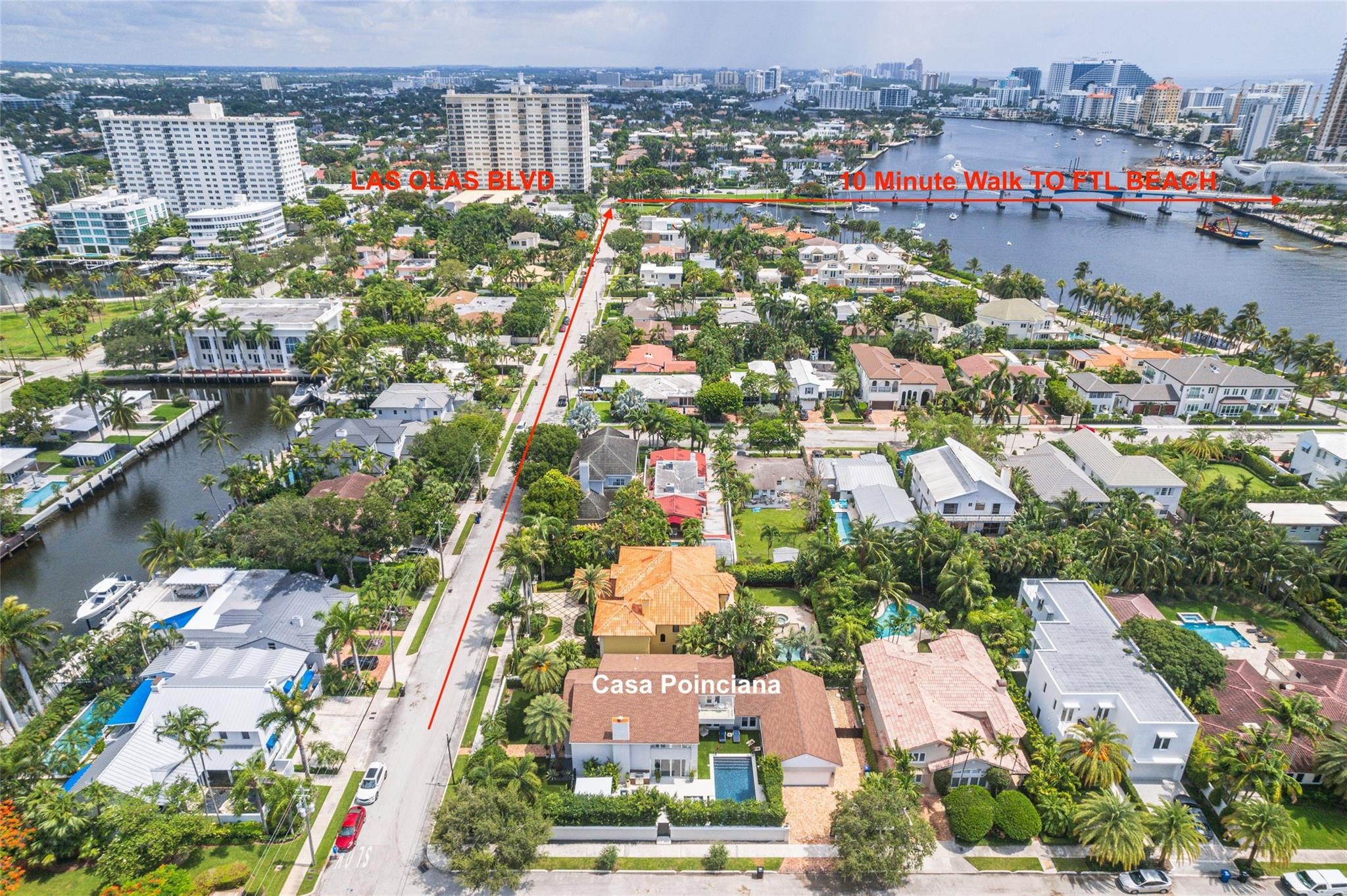 524 Poinciana, Fort Lauderdale FL 33301