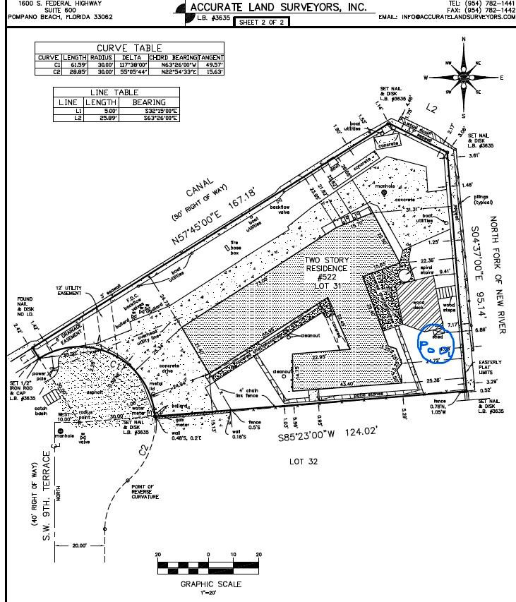 522 SW 9th, Fort Lauderdale FL 33312