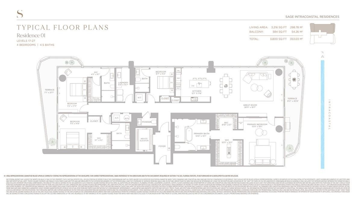 900 Intracoastal #2401, Fort Lauderdale FL 33304