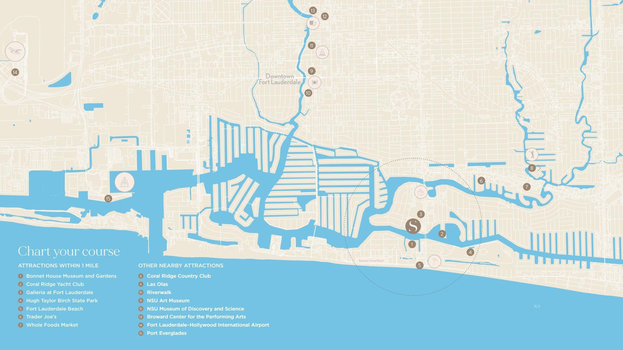900 Intracoastal #2401, Fort Lauderdale FL 33304