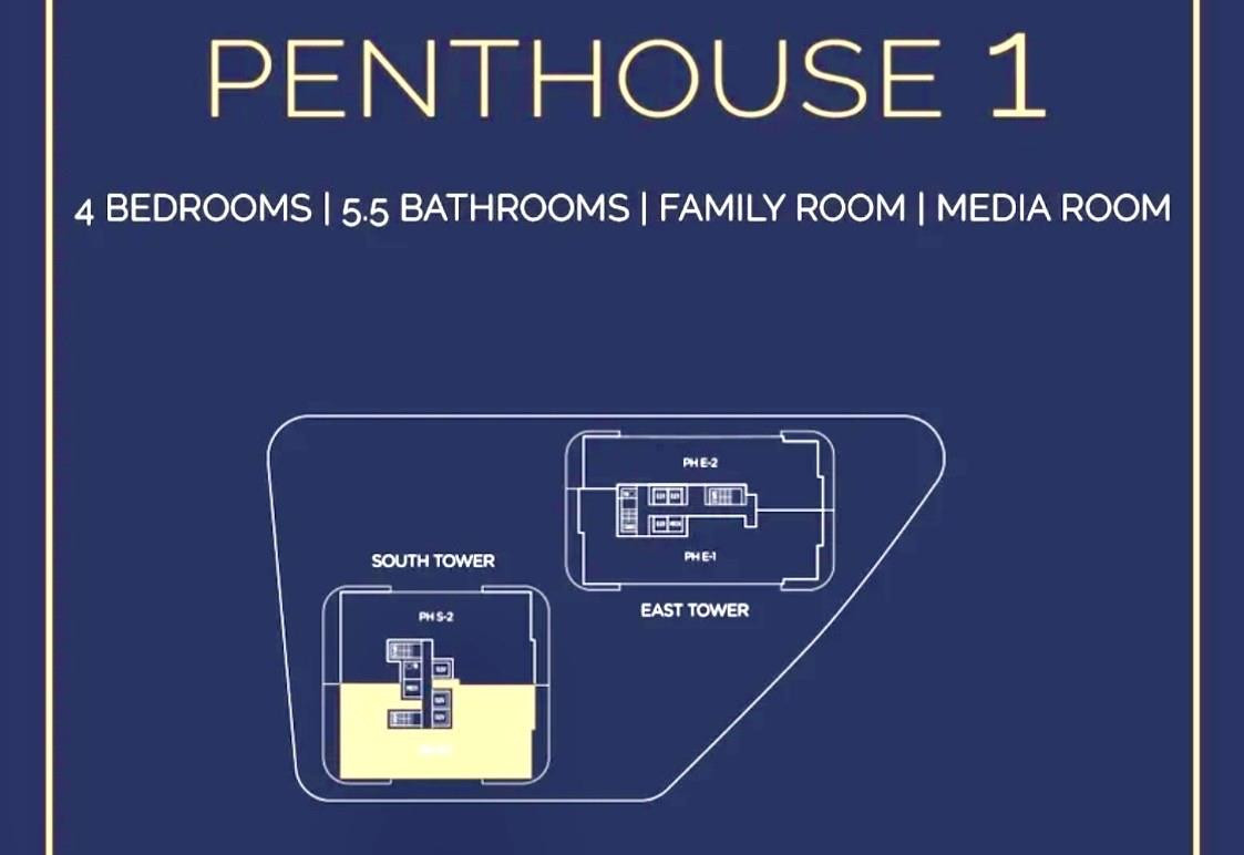 153 N Seabreeze #Ph 2601-s, Fort Lauderdale FL 33304